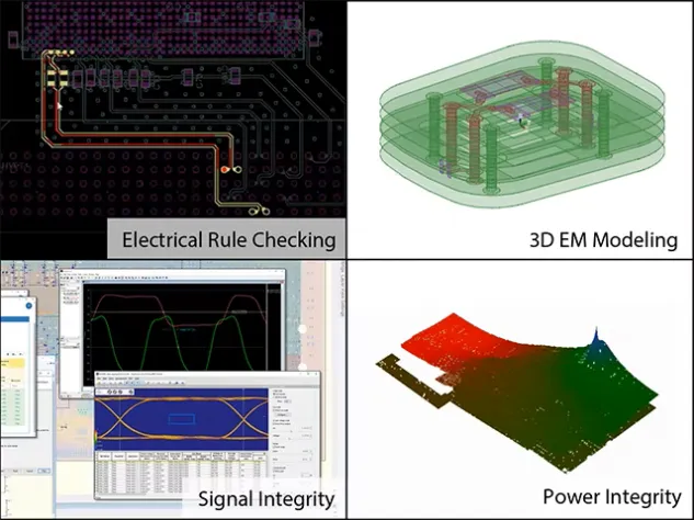 Scalable High-speed System Design & Verification
